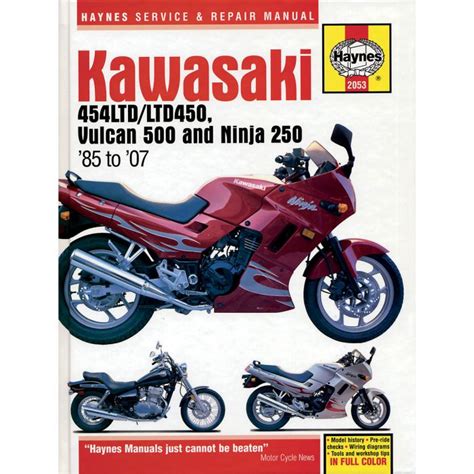 Kawasaki.EN450.500.Twins.Ltd.Vulcan.1985.2004.Repair.Manual.2053.Haynes.Manuals PDF