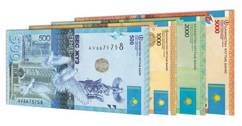 Kazakh Currency to INR: A Comprehensive Guide