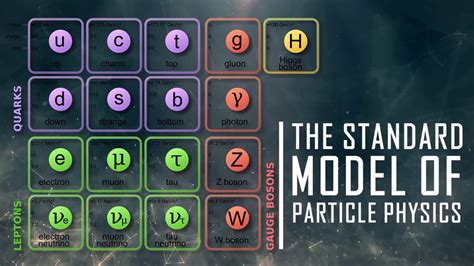 Kbits: The Building Blocks of the Digital Universe