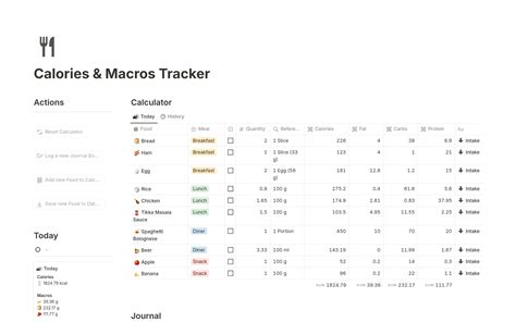 Kcalories to Calories Calculator: Convert Effortlessly for Accurate Nutritional Tracking