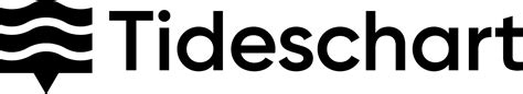 Keansburg Tide Chart