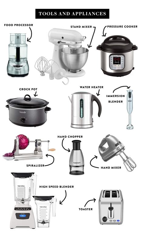 Kebby 94: The Ultimate Guide to the Essential Kitchen Appliance