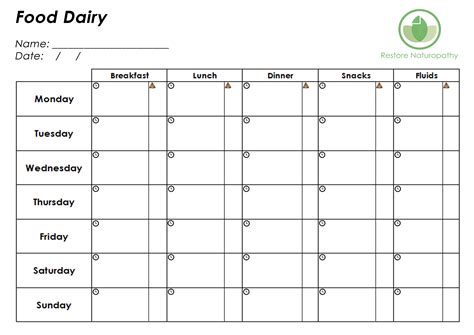 Keep a food diary: