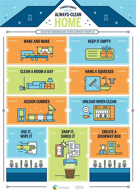 Keep your home clean: