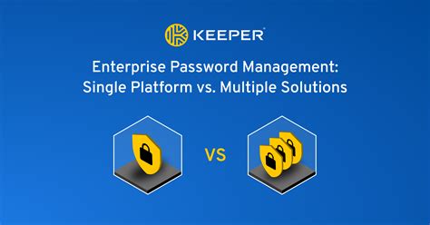 Keeper Admin: The Key to Enterprise Password Management and Security