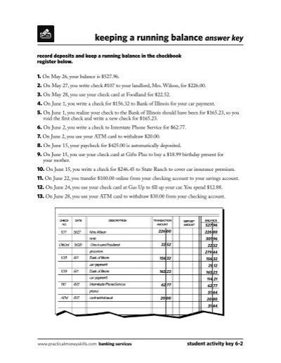 Keeping A Running Balance Answer Key Fccla Doc