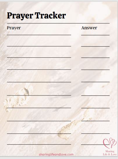 Keeping track of prayers: