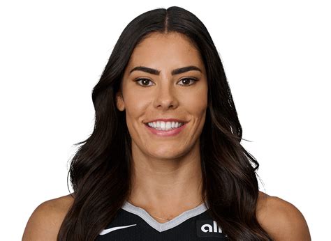 Kelsey Plum: The Rising Star of the WNBA