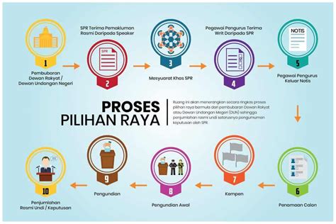 Keluarga Pilihan: Hari Tayang dan Tips Penting