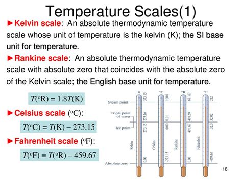 Kelvin and Rankine: Unlocking the Secrets of Absolute and Thermodynamic Scales