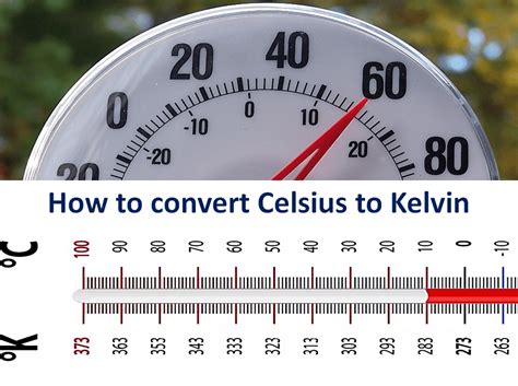 Kelvin to Celsius Conversion: A Quick and Easy Guide