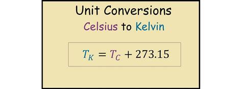 Kelvins to Celsius: The Easy Conversion Guide