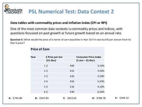 Kenexa Practice Numerical Test Answers Epub