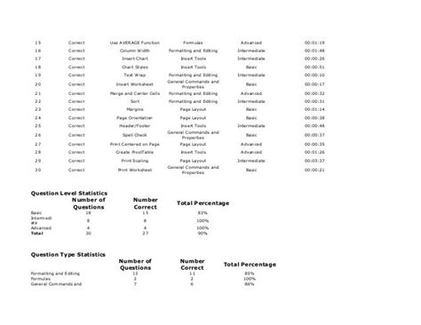 Kenexa Proveit Excel Test Answers 2010 Kindle Editon