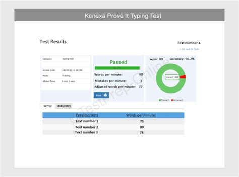 Kenexa Proveit Test Answe Doc