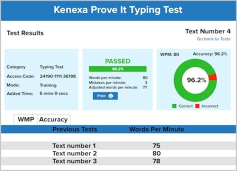 Kenexa Proveit Test Questions Answers Reader