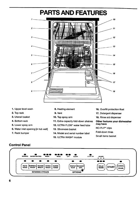 Kenmore Model 665 Manual Ebook Kindle Editon