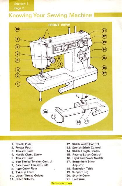 Kenmore Sewing Machine 385 Manual Ebook PDF