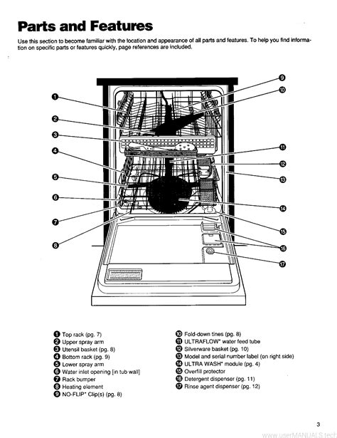 Kenmore Ultra Wash Iii Manual Ebook PDF