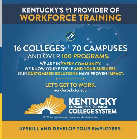 Kentucky's Workforce Development Solution