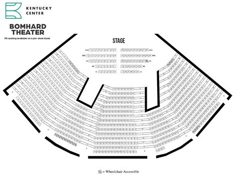Kentucky Center For Arts Seating Chart