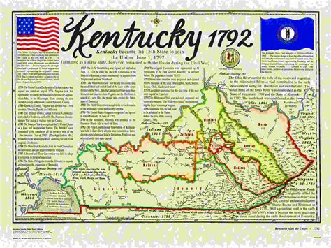 Kentucky History Reader
