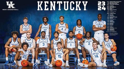 Kentucky Men's Basketball: A Legacy of Excellence