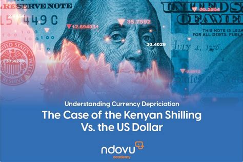 Kenyan Shilling to US Dollar: A Detailed Analysis