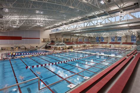 Kenyon Swimming Ranking: A Comprehensive Analysis