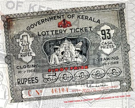 Kerala Lottery: A History of Fortune