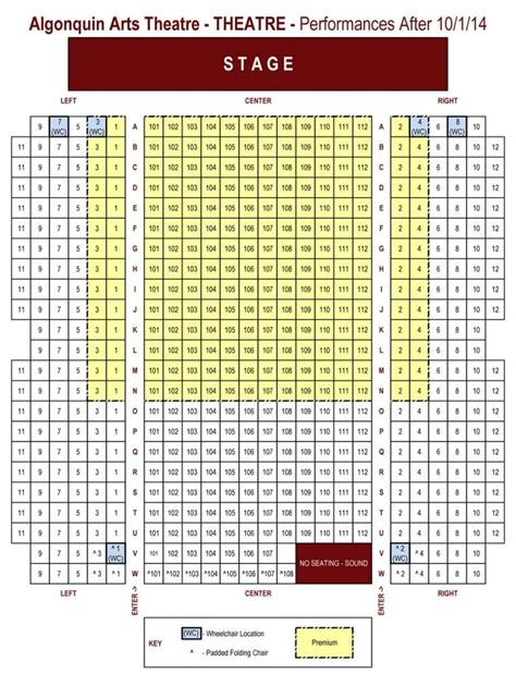 Keswick Theatre Seating Chart