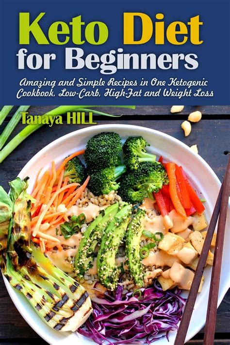 Keto Diet for Beginners Delicious and Easy Recipes in One Ketogenic Cookbook Any Recipes on Your Choice for Any Meal Time Epub
