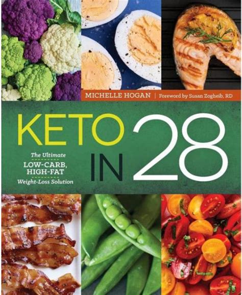 Keto in 28 The Ultimate Low-Carb High-Fat Weight-Loss Solution Reader