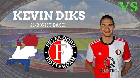 Kevin Diks: A Dutch Delight with a Bright Future