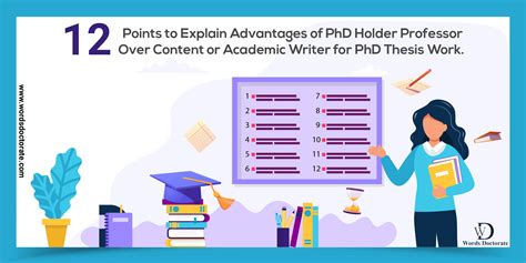 Key Advantages of PhD Programs in Singapore: