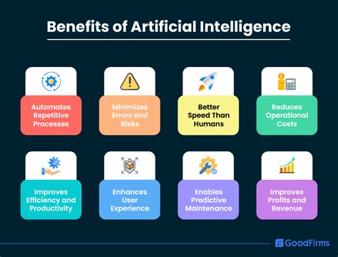 Key Benefits of Batch AI Image Generators: