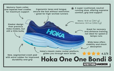 Key Benefits of Hoka Shoes