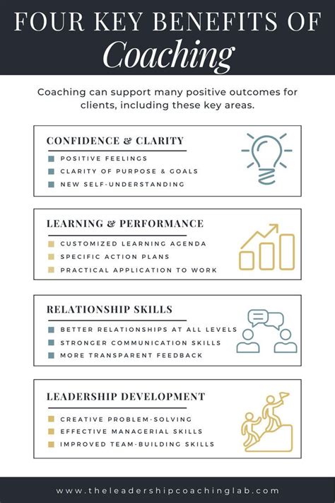 Key Benefits of Life Coaching