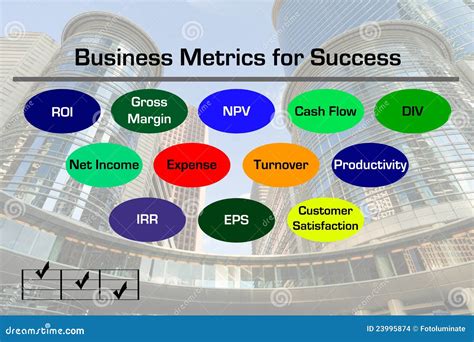 Key Business Metrics: