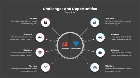 Key Challenges and Opportunities: