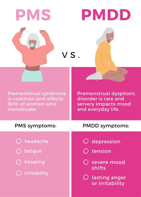 Key Challenges for On-the-Go PMs