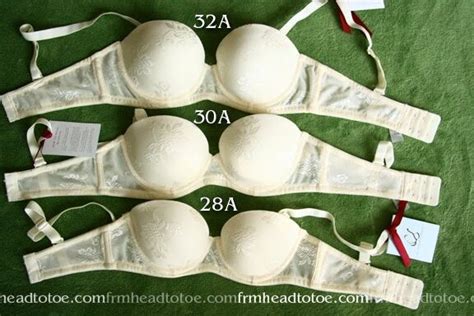 Key Characteristics of 32A Breasts