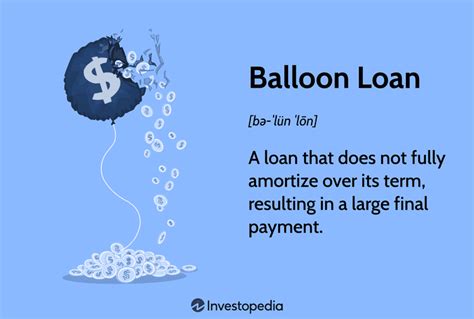 Key Characteristics of Balloon Loans: