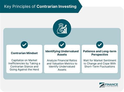 Key Characteristics of Contrarian Investing: