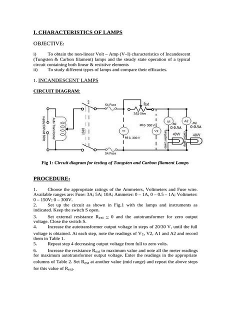 Key Characteristics of Incandescent Lighting: