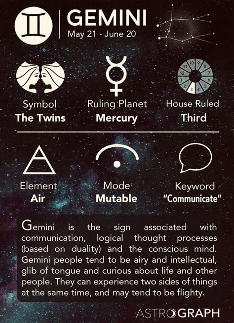 Key Characteristics of June 5th Geminis