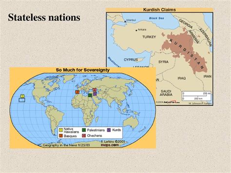Key Characteristics of Stateless Nations