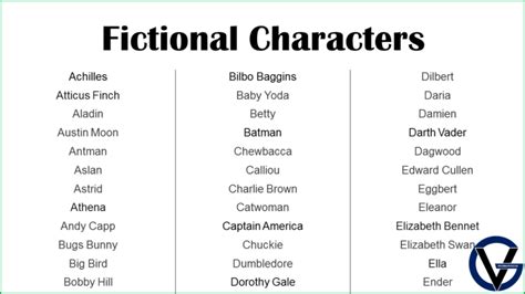 Key Characters: A Comprehensive Exploration of Fictional Personalities with Names Starting with 'K'