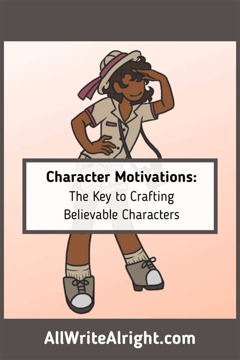 Key Characters and Motivations