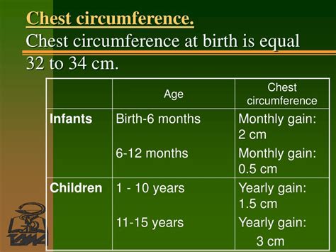 Key Chest Circumference Measurements: